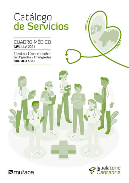 Cuadro médico Igualatorio Cantabria MUFACE Melilla 2024